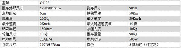 电动西固尘推车C4102