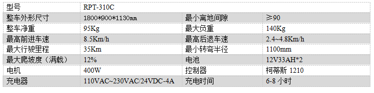 电动西固尘推车RPT-310C